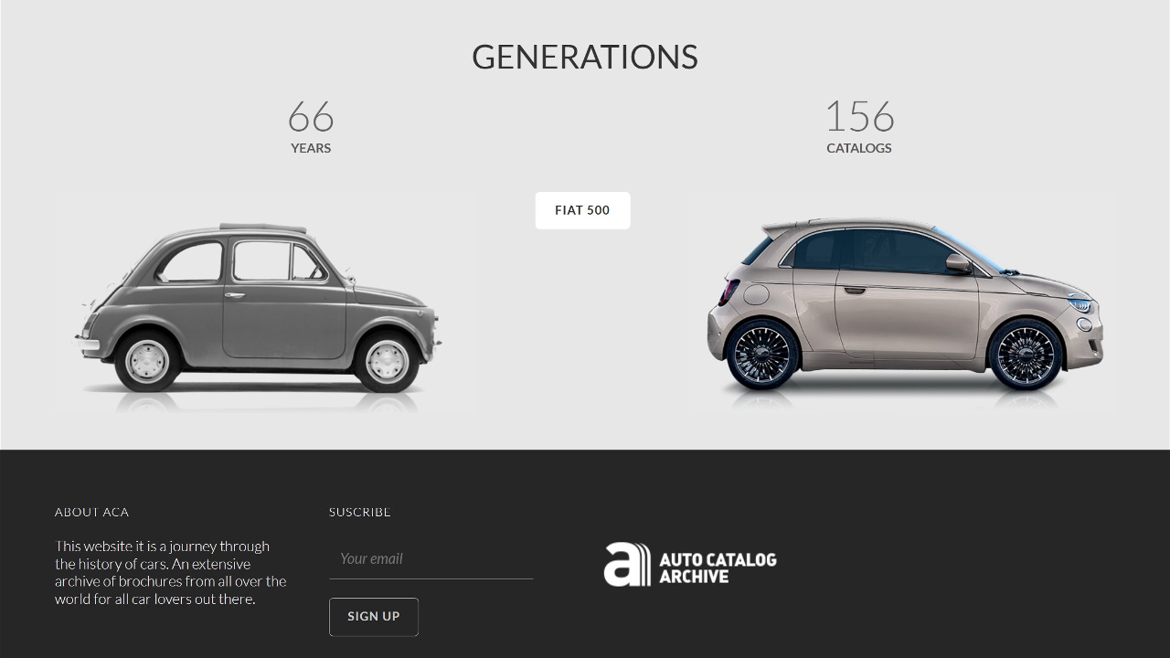 Screenshot of Auto Catalog Archive