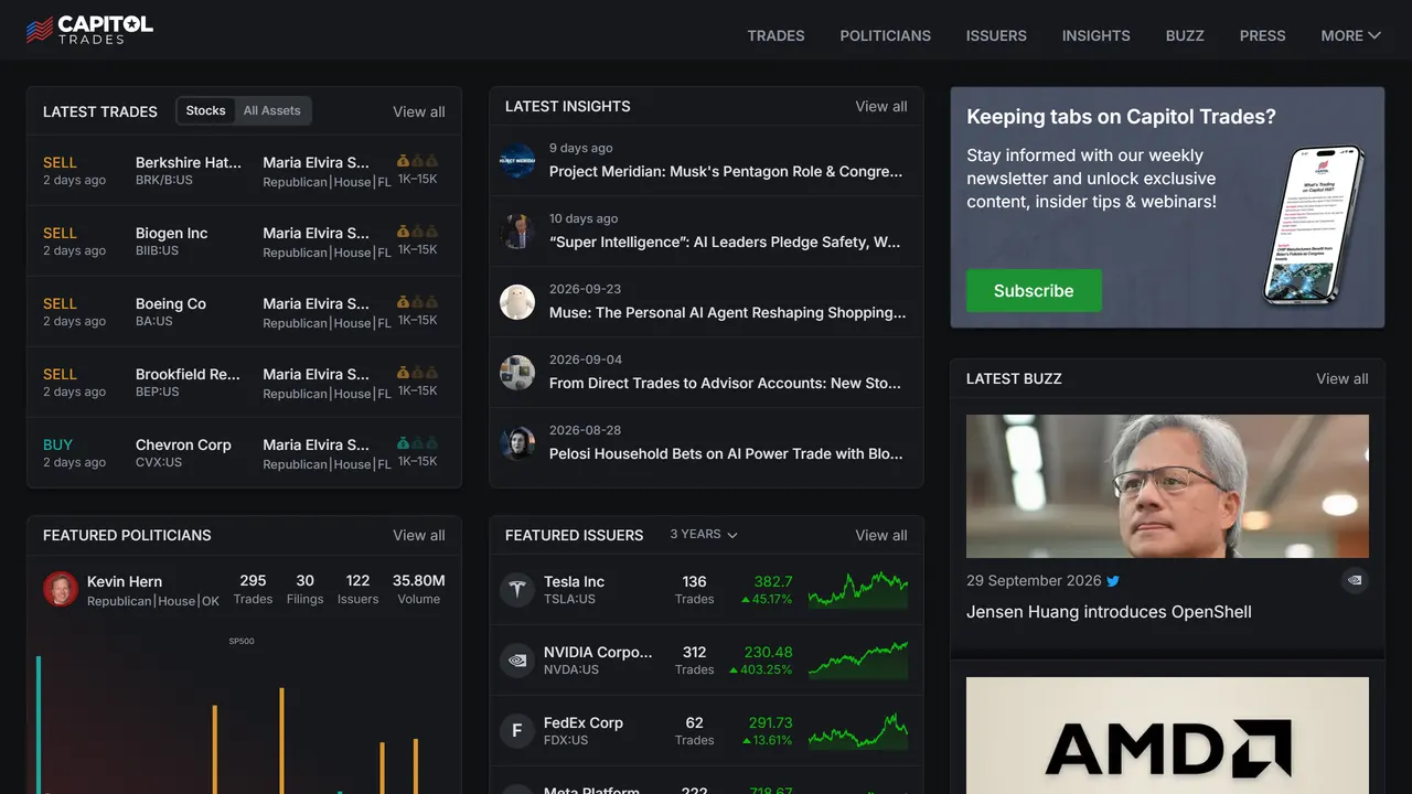 Screenshot of Capitol Trades