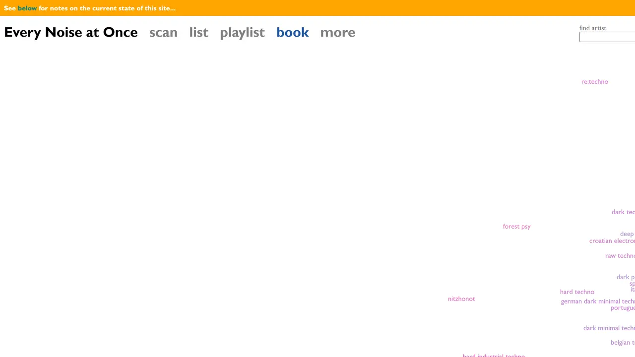 Screenshot of Every Noise at Once