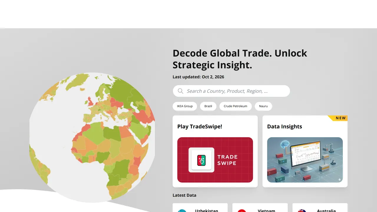 Screenshot of The Observatory of Economic Complexity