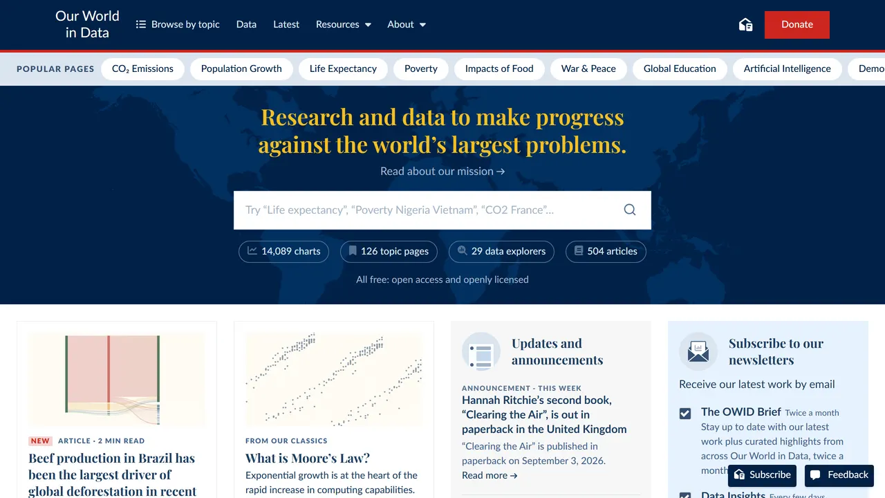 Screenshot of Our World in Data