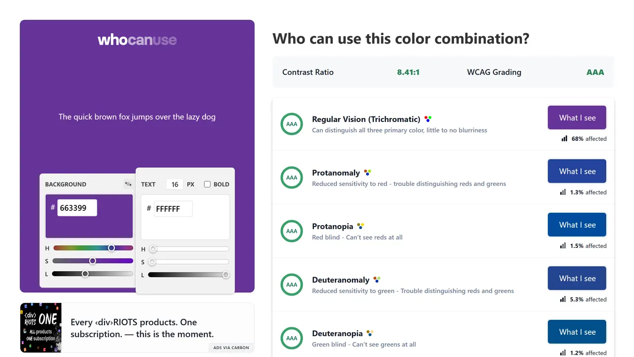 Screenshot of Who Can Use